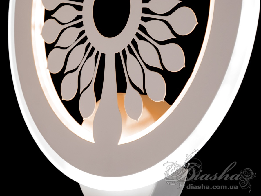 Світлодіодний світильник 20W