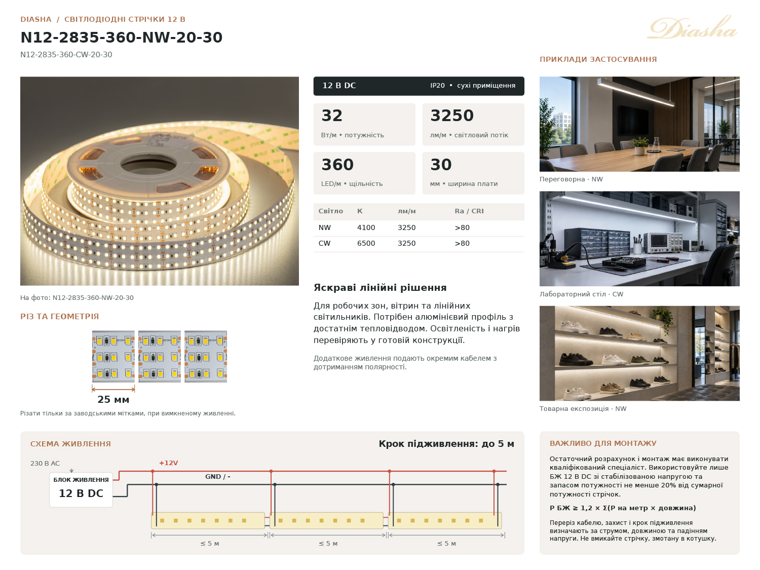 LED стрічка 12В, 360 діодів на метр, 30мм, холодний