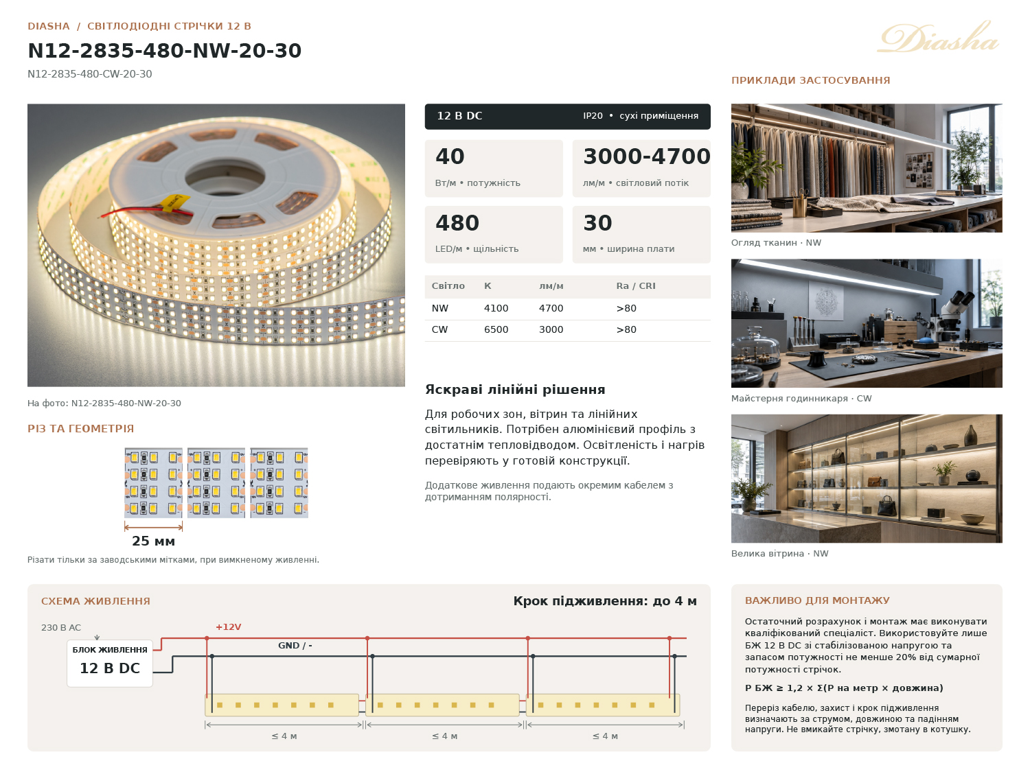 LED стрічка 12В, 480 діодів на метр, 30мм, холодний