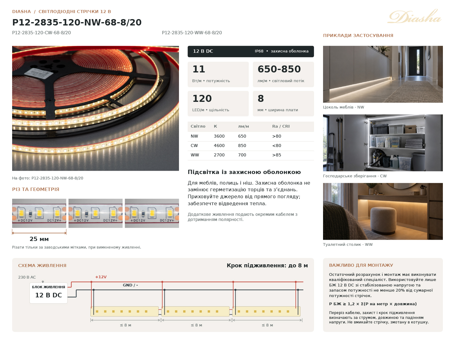 LED стрічка 12в, 120 шт/м, герметична, 8мм, нейтральний