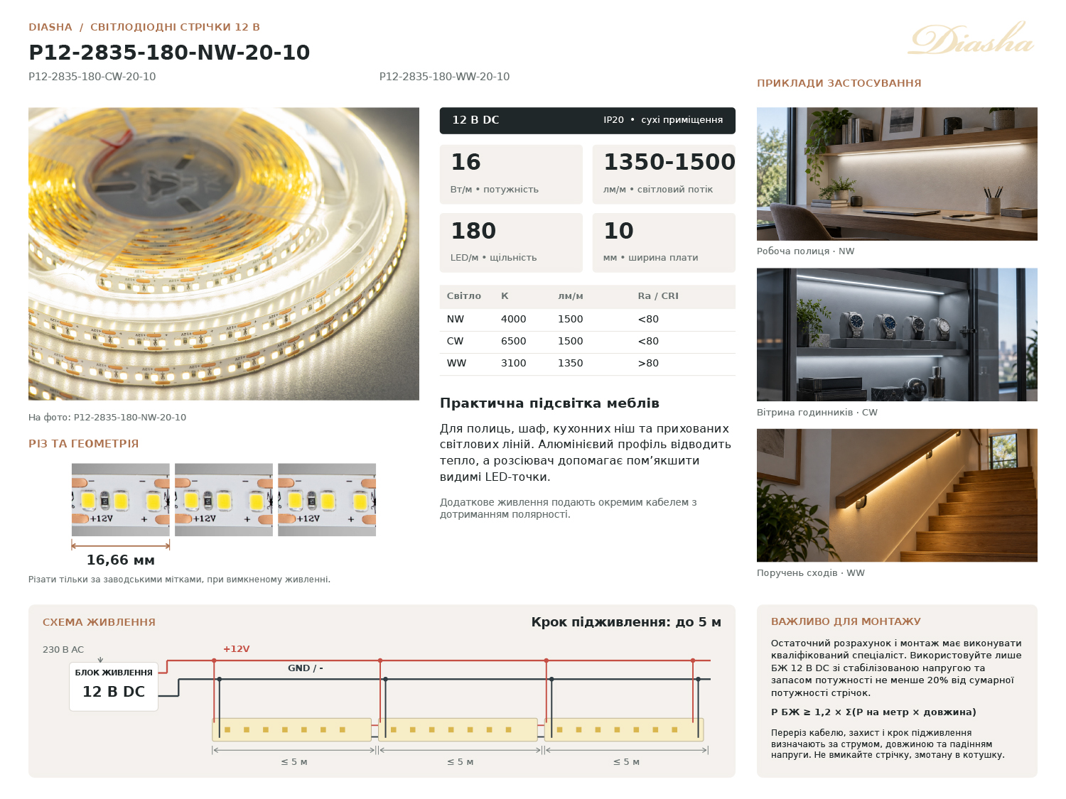 LED стрічка 12В, 180 діодів на метр, 10мм, нейтральний